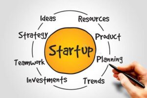 Startups image