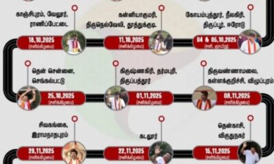 Vijay’s TVK Unveils Grand Statewide Campaign Tour Ahead of 2026 Polls
