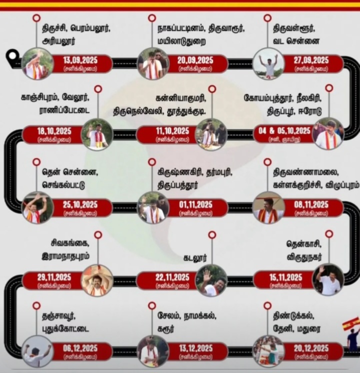 Vijay’s TVK Unveils Grand Statewide Campaign Tour Ahead of 2026 Polls